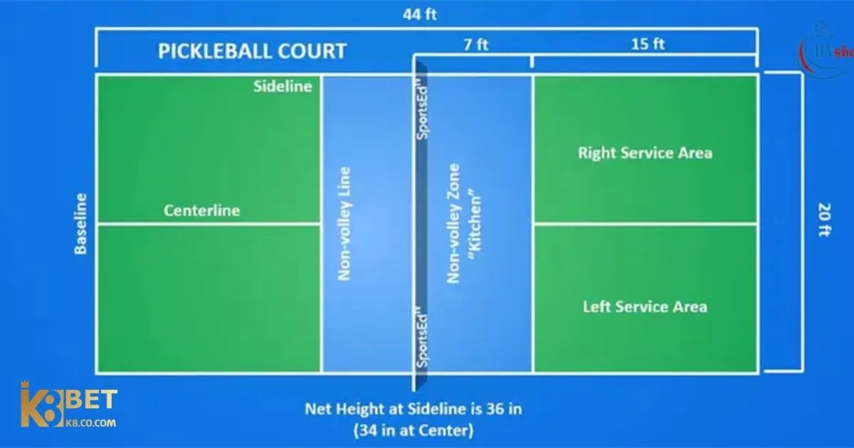 Khi nào nên phòng thủ để kéo dài trận đấu?