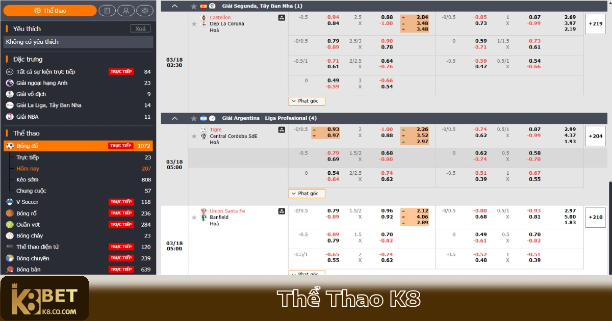 THỂ THAO K8 3 Chiến Lược Cá Cược Thể Thao K8 Để Đạt Hiệu Quả Cao